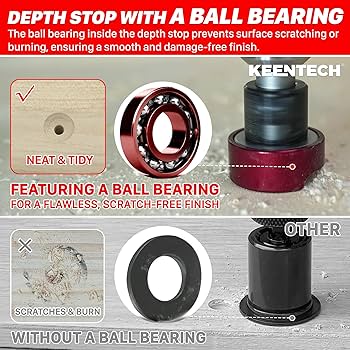 kenta　3 KEENTECH Carbide Tipped 82° Countersink Drill Bit with Depth